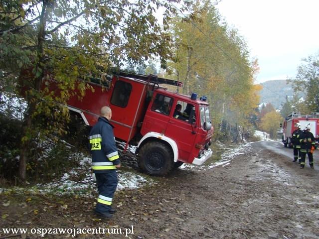 Manewry Gminne - Zawoja Welcza-Kocina